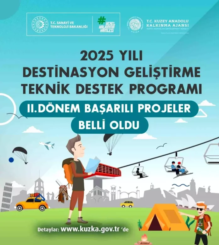 KUZKA'nın Destinasyon Geliştirme Programında Desteklenen Projeler Belli Oldu