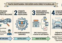 Trafik Sigortasında Yeni Dönem